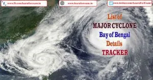 Bay of Bengal Cyclone